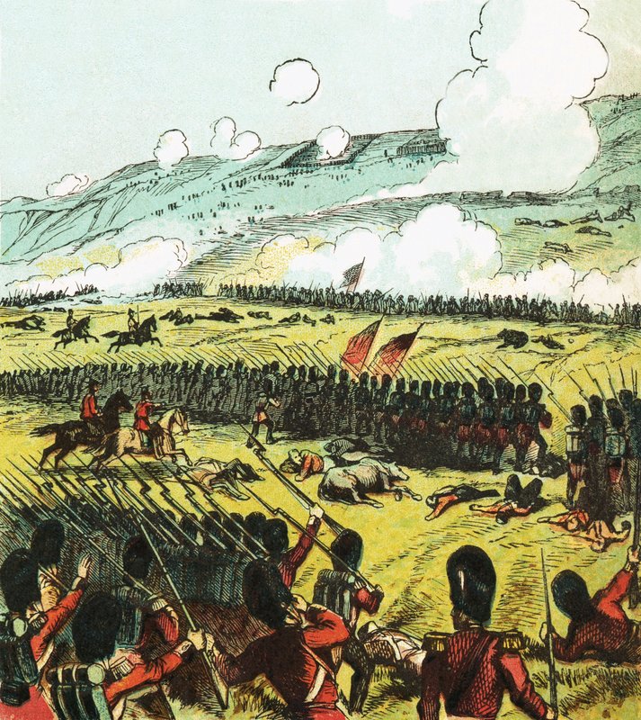 Bataille de l