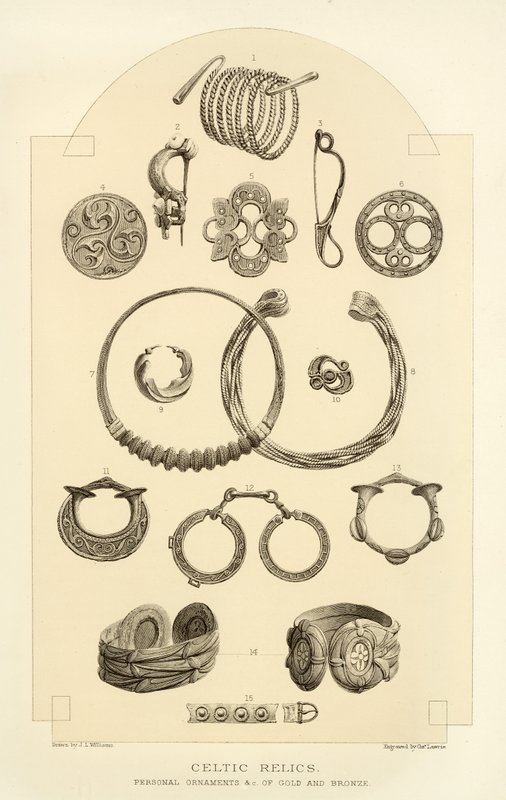 Reliques celtiques - English School