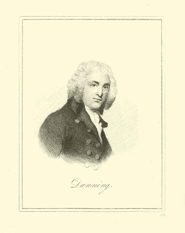 Dunning - English School