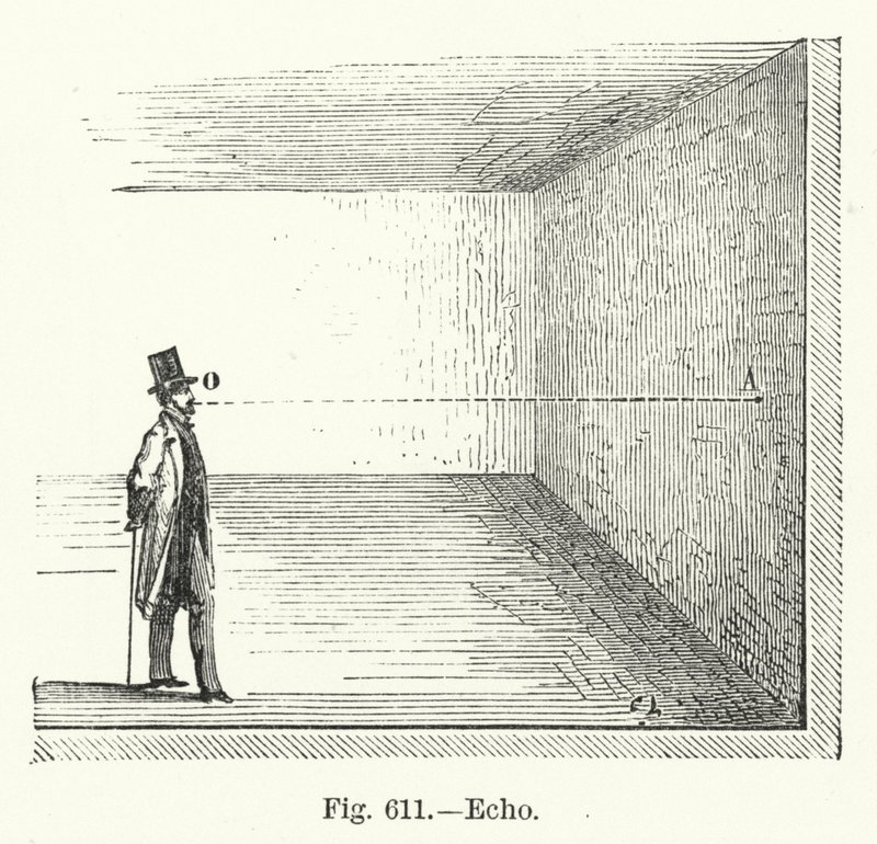 Écho (gravure) - English School