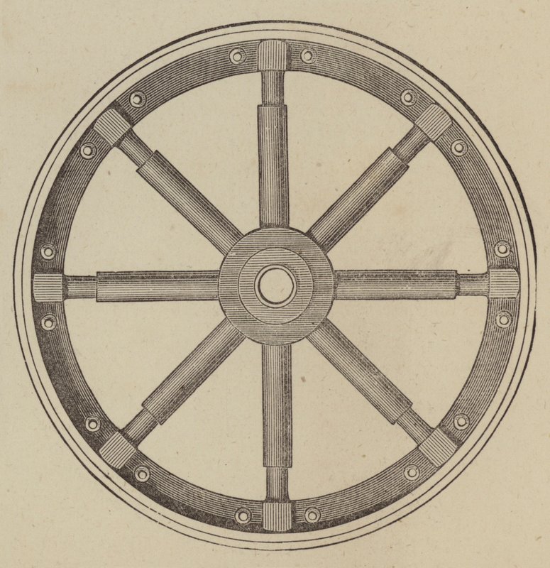 Roues élastiques - English School