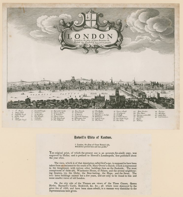 Vue de Londres par Howell - English School
