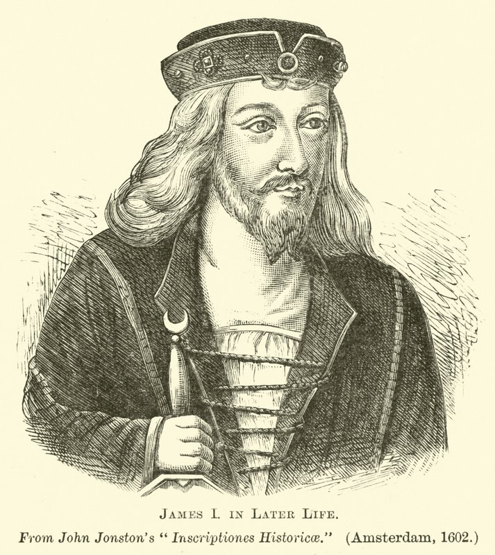 Jacques Ier dans sa vie ultérieure - English School