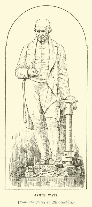 James Watt - English School