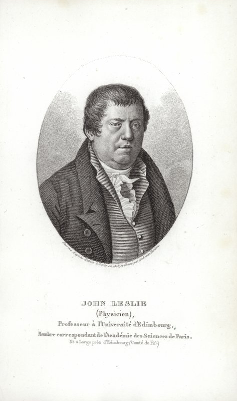 John Leslie - English School