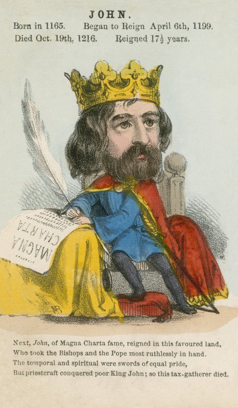 Roi Jean (aquatinte) - English School