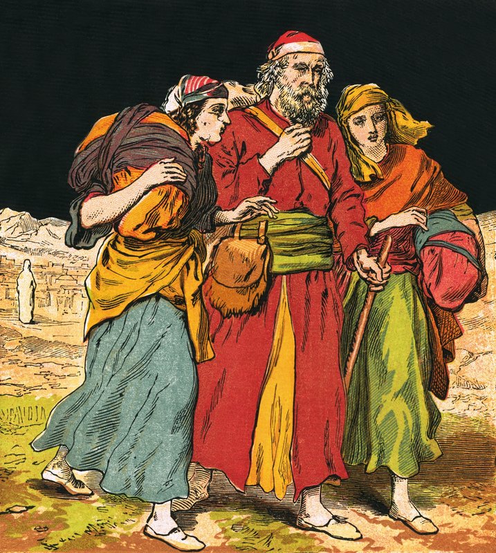 Loth avec sa femme et ses filles - English School