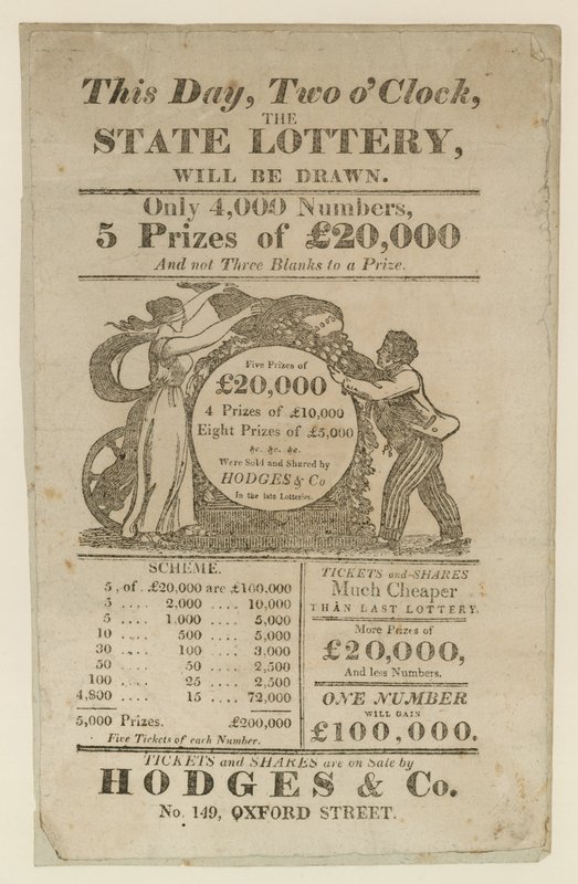 Publicité pour la loterie - English School