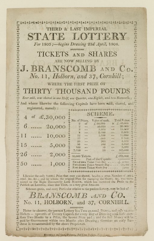 Publicités de loterie - English School