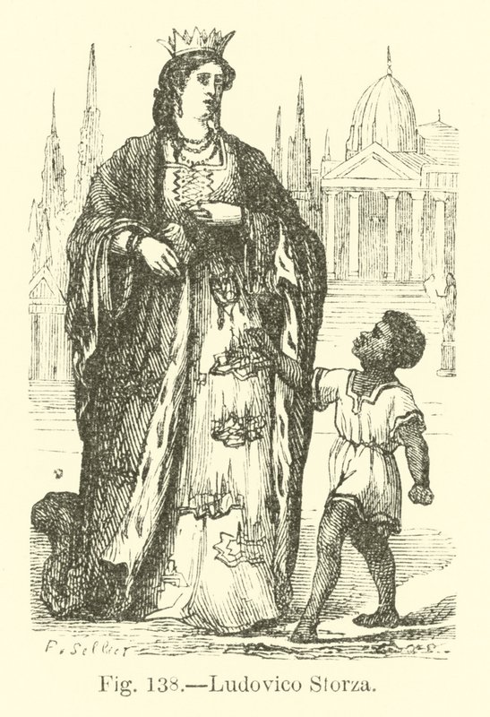 Ludovico Sforza - English School