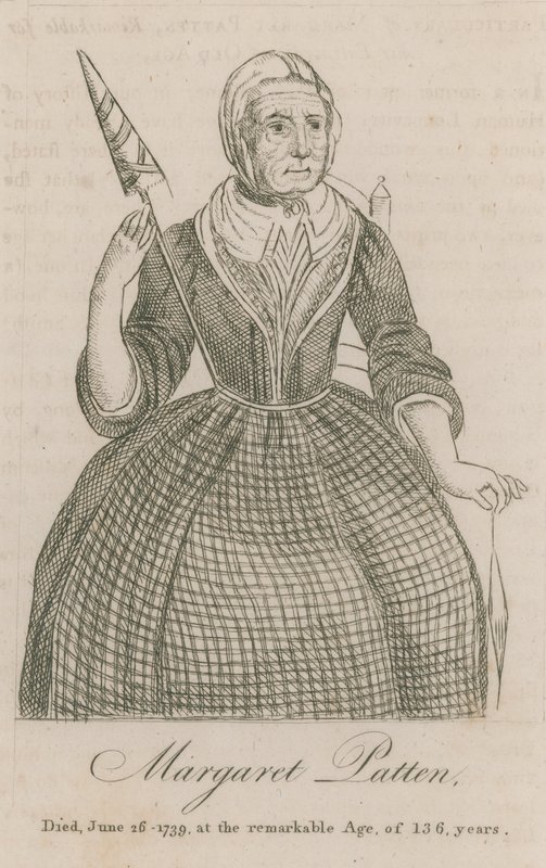 Margaret Patten - English School