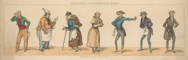 Livre de mémorandum de Mathews - English School