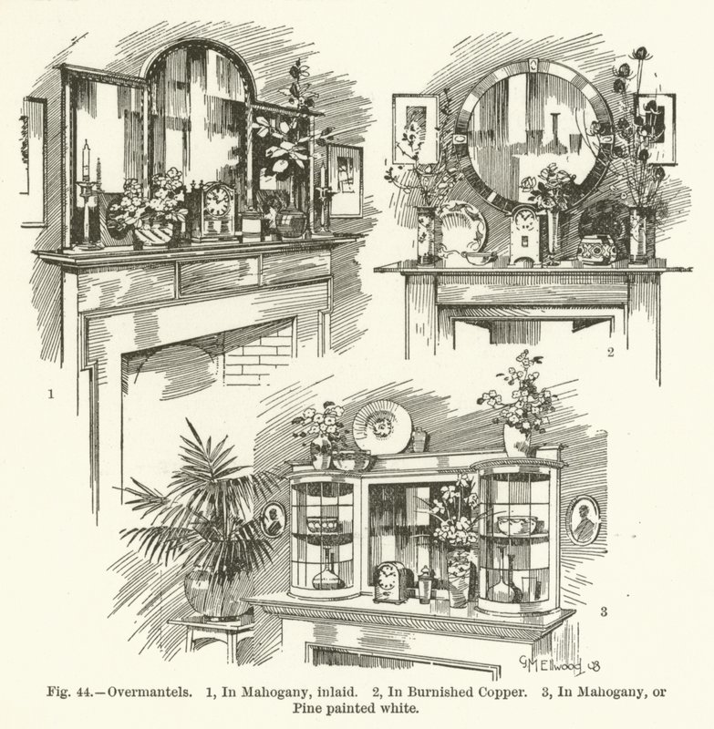 Dessus de cheminée - English School