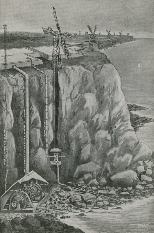 Puissance éolienne élevée de la mer - English School