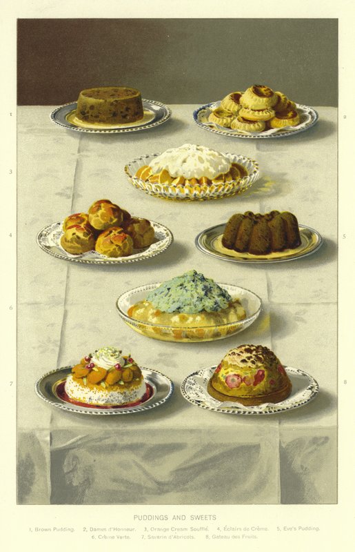 Puddings et desserts - English School