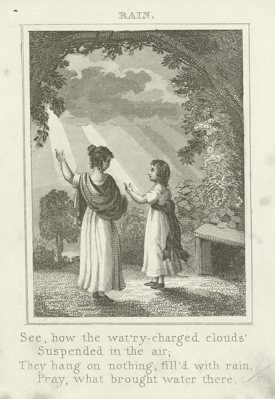 Pluie - English School