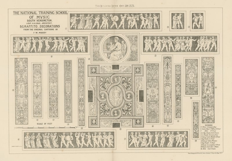 Décorations en sgraffito - English School