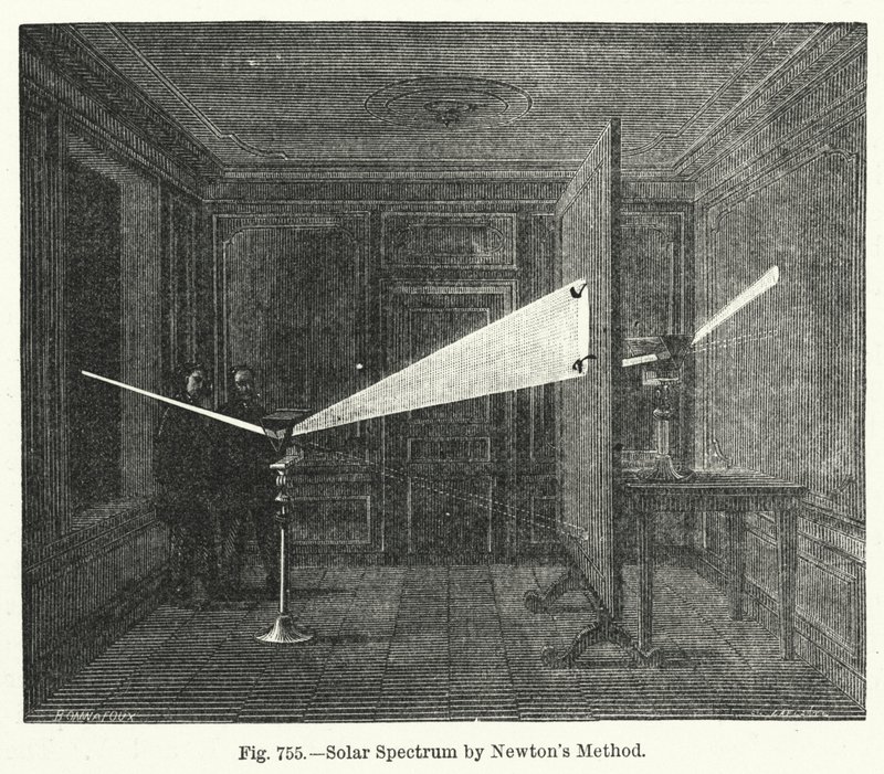 Spectre solaire par la méthode de Newton - English School