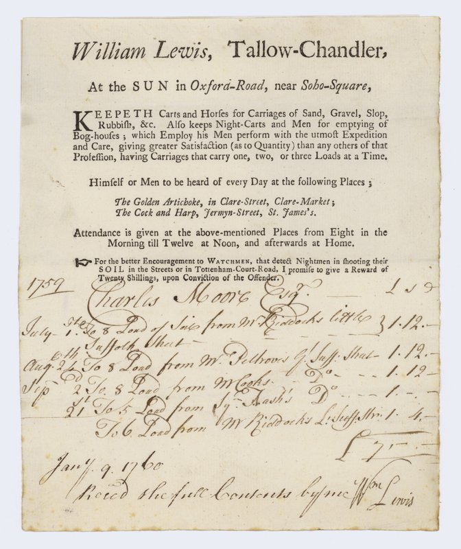 Fabricant de chandelles, William Lewis - English School