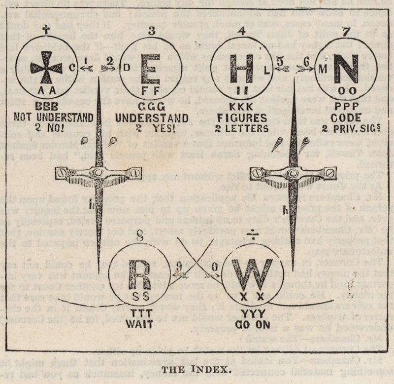 Le Grand Télégraphe Électrique de l