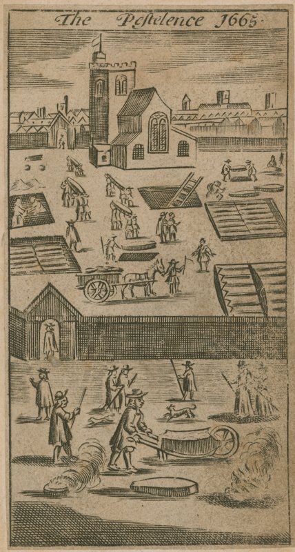 La peste de 1665 - English School