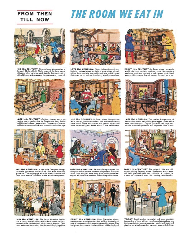 La pièce où nous mangeons - English School
