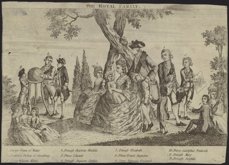 La famille royale - English School