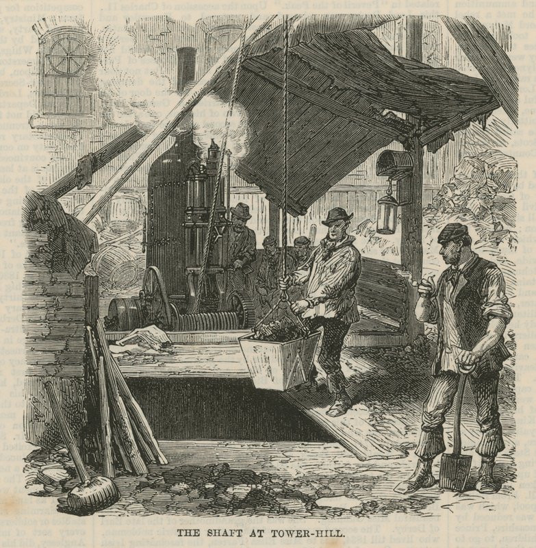 Le métro de la Tamise - English School