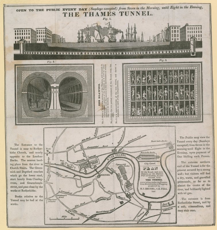Le tunnel de la Tamise - English School