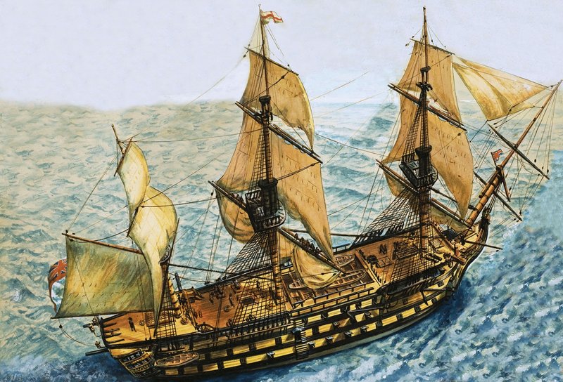 Navire à voile non identifié - English School