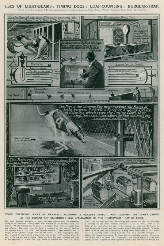 Utilisations des faisceaux lumineux - English School