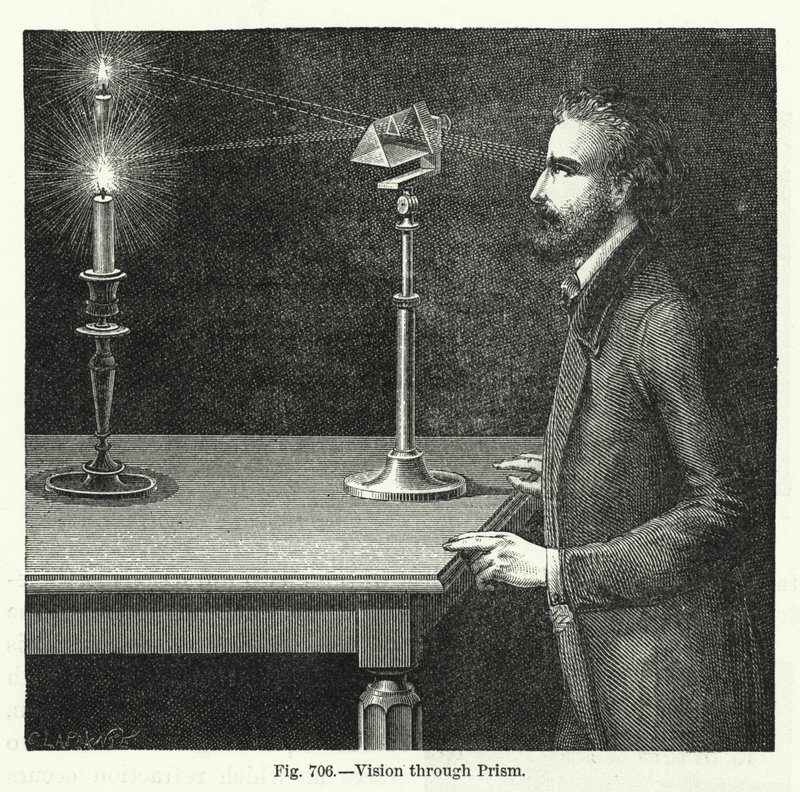 Vision à travers un prisme - English School