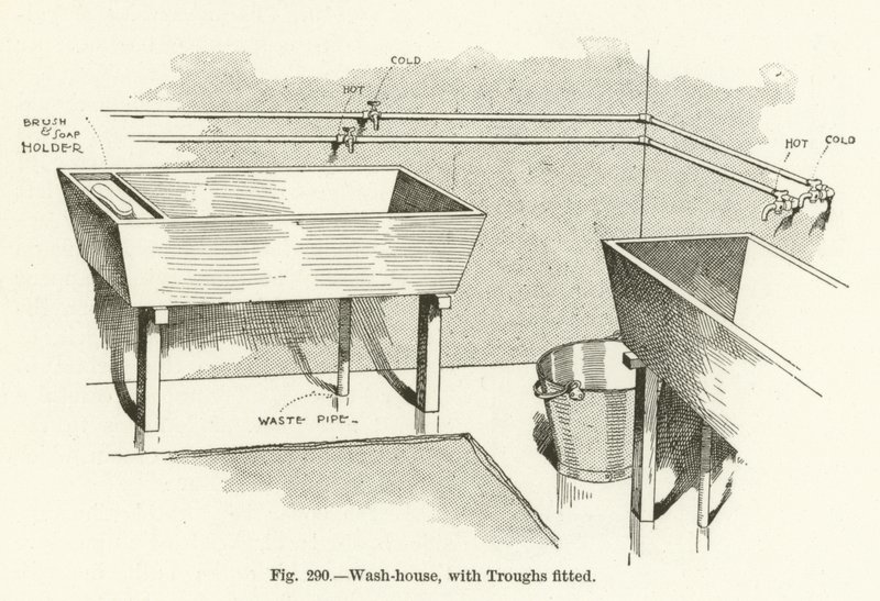 Lavoir avec bacs installés - English School