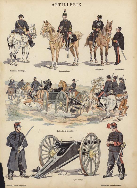 Artillerie de l
