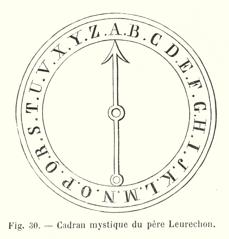 Cadran mystique du père Leurechon - European School