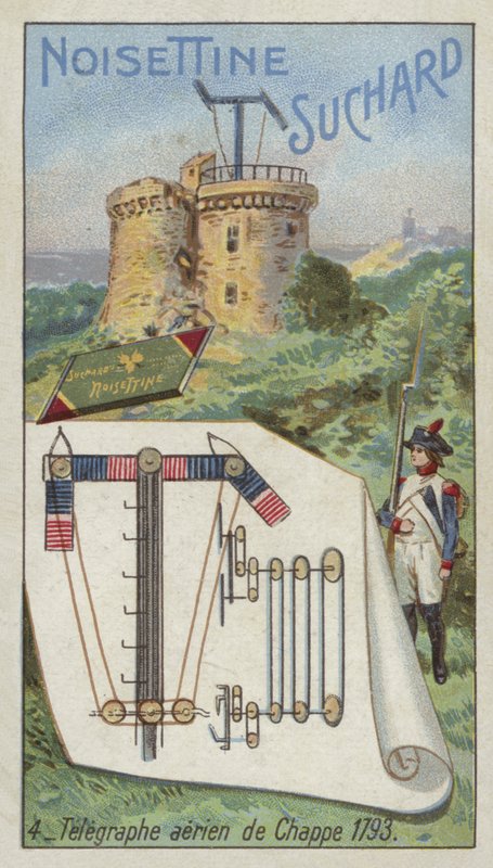 Télégraphe de Chappe, 1793 - European School