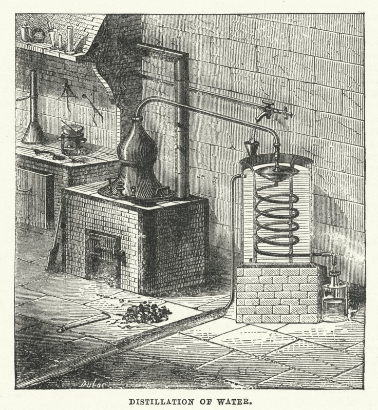 Distillation de l