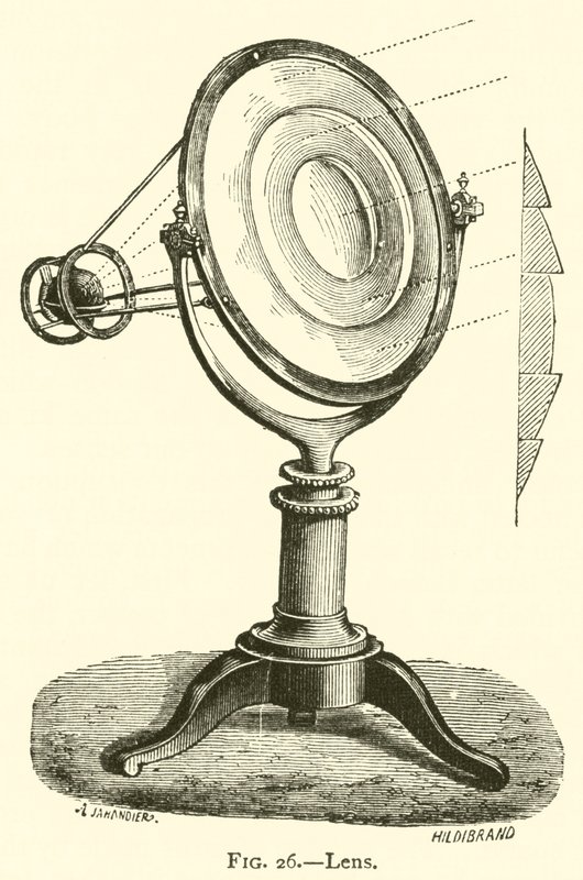Lentille (gravure) - European School