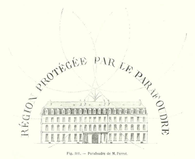Parafoudre de M. Perrot - European School