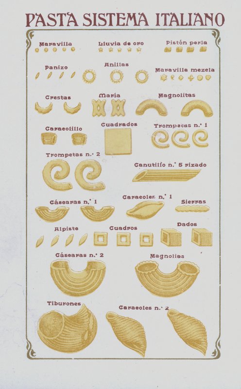 Pâtes - European School