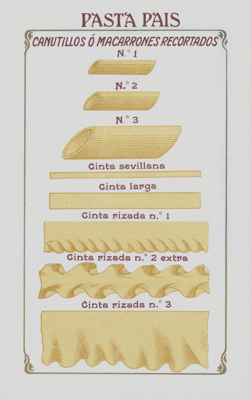 Pâtes - European School