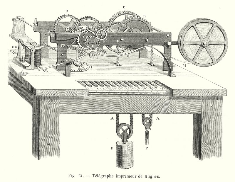 Télégraphe imprimeur de Hughes - European School
