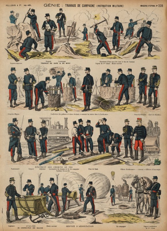 Ingénieurs de l