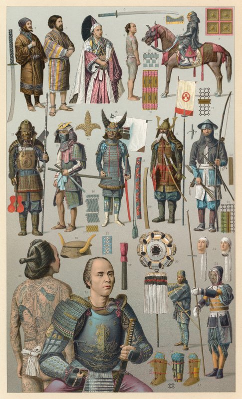 Costume du Japon - French School