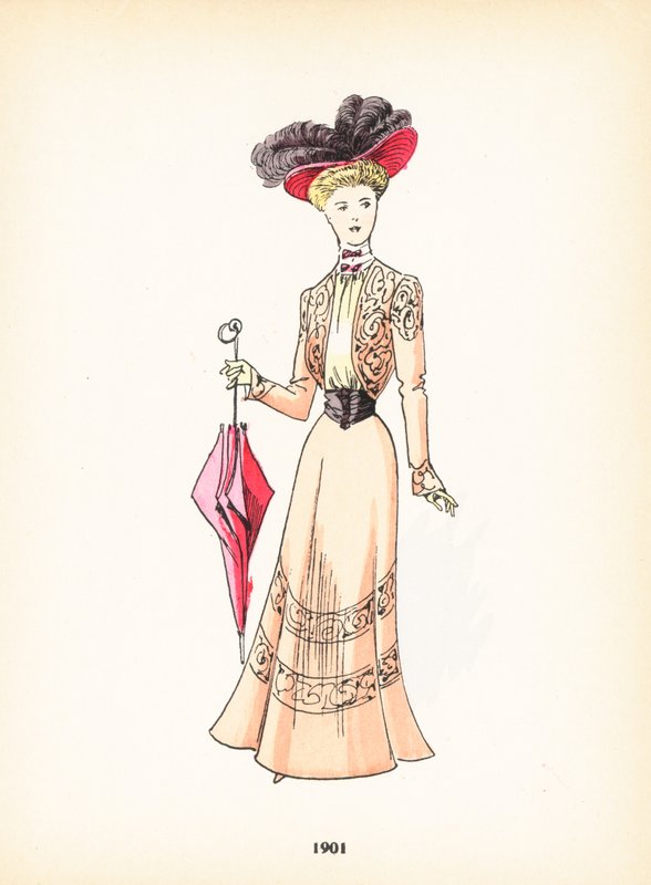 Mode féminine, 1901 - French School