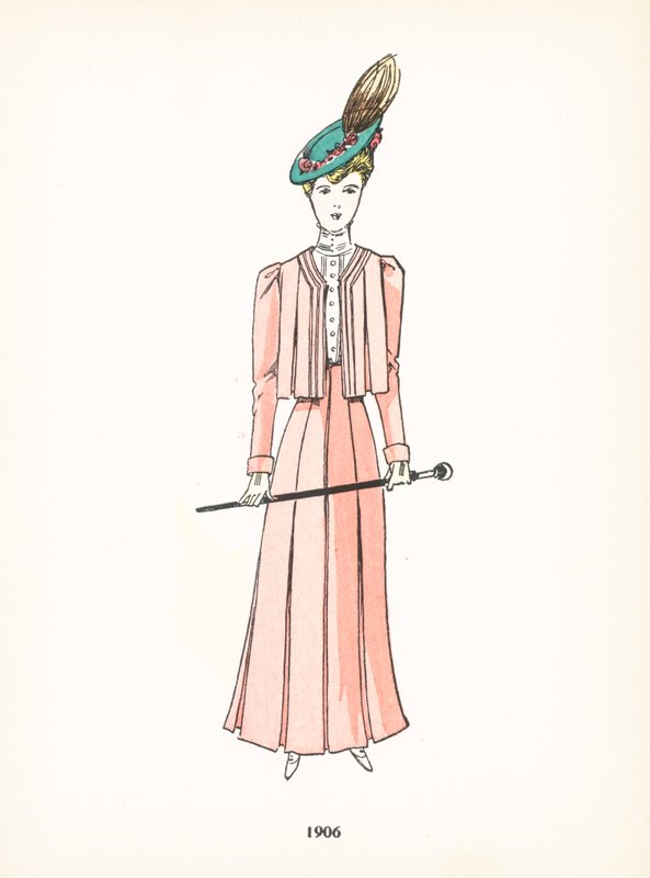 Mode féminine, 1906 - French School