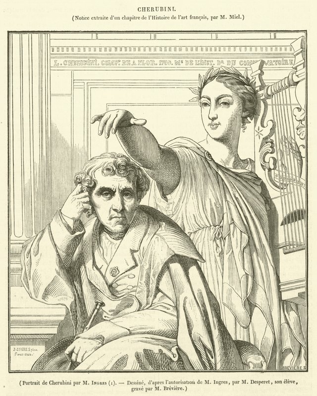 Portrait de Cherubini - French School