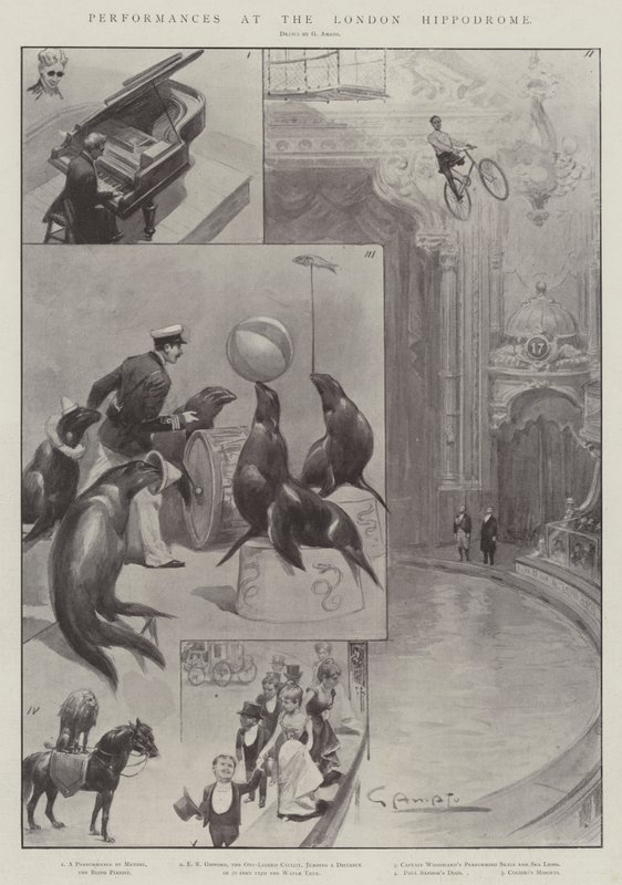 Spectacles au London Hippodrome - G.S. Amato