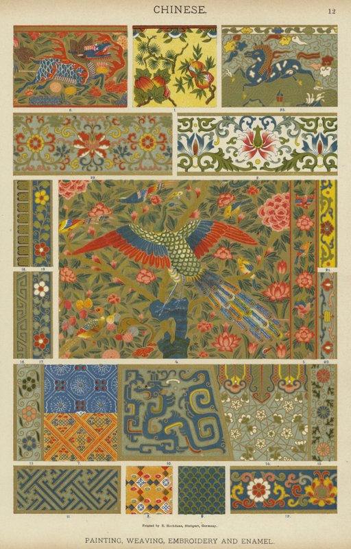 Chinois, Peinture, Tissage, Broderie et Émail - German School