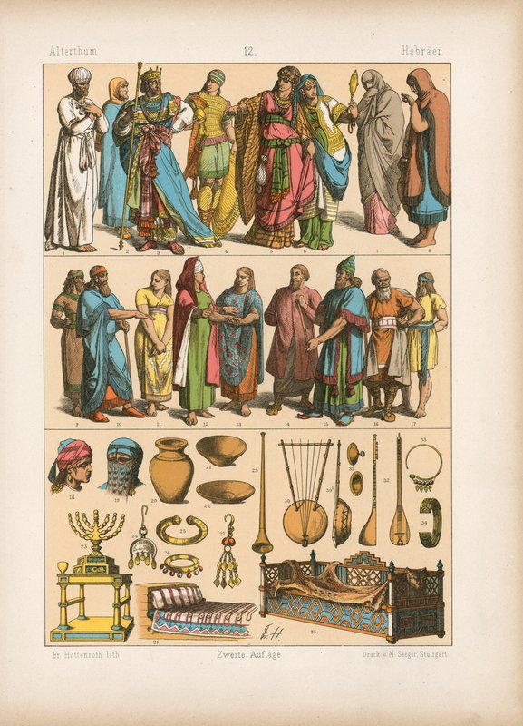 Costume - German School